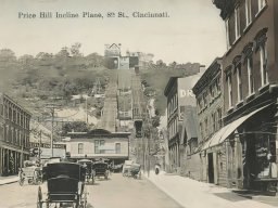 rail &raquo; Cincinnati-Incline &raquo; Price Hill